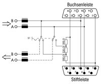 Konektor průmyslové sběrnice PROFIBUS, se zástrčkou D-Sub, 9pól., světle šedá