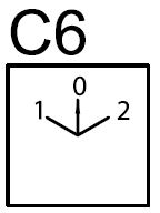 S10 JVZ 9151 C6 Vestavný vačkový spínač