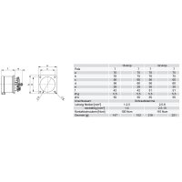 přívodka vestavná 7P 16A/400V 6h IP44 přímá příruba 70x70mm niklované kontakty