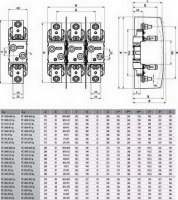 Plastový pojistkový spodek PT 2 M10-P2 S, 3p,400A, 690V AC, NH2 ETI 004131403