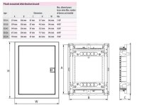 Zapuštěná rozvodnice s plechovými dvířky ECG56 COMBO2/2-I_FR IP30 ETI 001100152