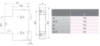 Pojistkový odpínač s LED indikátorem PCF 8, 3p,20A, 400V AC ETI 002530014