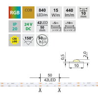 LED pásek COB RGB, 840LED/m, 15W/m, DC 24V, 440lm/m, IP20, modul 50mm, 10mm, 50m