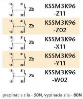 Koncový bezpečnostní spínač kovový ovládaný tahem, bez resetu KSSM3K96Z02