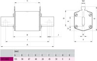 Nožová pojistka NV/NH 1 gG 80A/1000V ETI 004113713