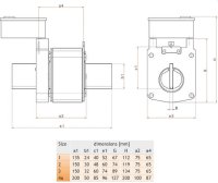 Nožová pojistka NH2 gG 250A/400V MET ETI 004113847