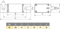 Nožová pojistka S00 UQ01 aR 80/200A/1000V ETI 004301117