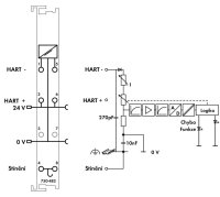 2kanálový analogový vstup 4-20 mA HART systém S7 WAGO 750-482/000-300