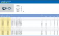 Podložka DIN125-A M20 pr.21mm NEREZ A2 KOŇAŘÍK 31300320