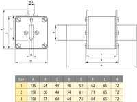 Nožová pojistka M3 gS 560A/690V ETI 004725230