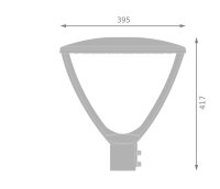 URB LTRN V 29W ASYMPS822-827 IP66BKLEDV