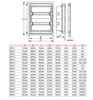 Montážní panel ERP24-PM, použití s EB2S/ED2S 160A 3p, pro ERP24 ETI 001101287