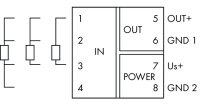 Měřicí transformátor teploty pro senzory RTD, 24 V DC WAGO 857-808