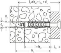 Hmoždinka dlouhá SX 6x50 GREEN FISCHER 524861