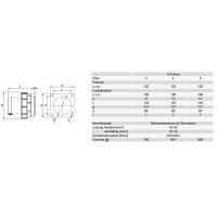 přívodka vestavná 5P 125A/500V 7h IP67 přímá příruba 120x120mm POWER TWIST