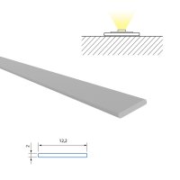 Přisazený plochý hliníkový profil PJ, 12x2mm, bez difuzoru, 1m