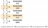 Koncový bezpečnostní spínač kovový ovládaný tahem, s resetem KSSM3K98X11