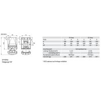 zásuvka nástěnná 3P, 16A/110V, 4h, IP67, bez průchodky PCE 1132-4