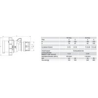 vidlice 5P, 16A/400V, 6h, IP67, s měničem fáze PCE 70152-6