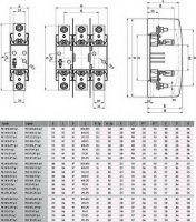 Pojistkový spodek PK 2 M10-P2 1p S NH2 ETI 004123203