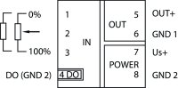 Měřicí transformátor polohy potenciometru 24 V DC, 2,5mm2 WAGO 857-809