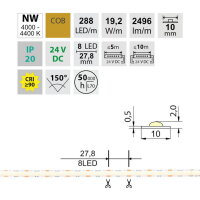 LED pásek COB NW 288LED/m 19,2W/m DC24V 2496lm/m CRI90 IP20 10mm 50m