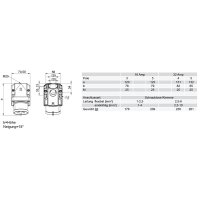 přívodka nástěnná 5P, 16A/400V, 6h, IP44, bezšroubová TURBO TWIST PCE 515-6tt