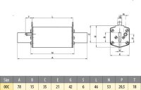 Nožová pojistka M00C UQ2 aR 10A/690V ETI 004721204