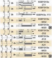 SEZ-CZ KSBP5H35W02 Koncový spínač