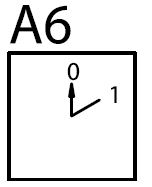 Vačkový spínač, ND do hliníkové skříně, délka 150mm, 25A, 0-1, 3P