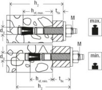 FAZ II Plus 12/30 GS R