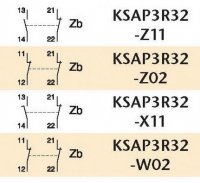 KSAP3R32W02 Koncový bezpečnostní spínač