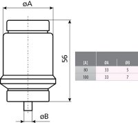 Pojistková vložka DIV DZ 80A R1 1/4" stříbrná ETI 002314101