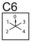 S32 JD 9154 C8 Vestavný vačkový spínač s