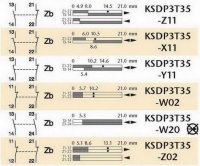 SEZ-CZ KSDP3T35W02 Koncový spínač