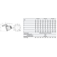 zásuvka vestavná 5P 63A/400V 6h IP67 šikmá příruba 100x112mm POWER TWIST