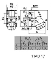 Kombinovaná zásuvka 32A 4p 230V IP44 9h + zás. 230V CZ BALS 1019