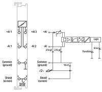 2kanálový analogový vstup 4-20 mA rozdílový vstup WAGO 750-454/000-003
