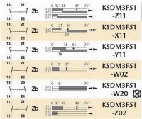 KSDM3F51W02 Koncový spínač kovový s nast