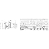 vidlice 3P, 32A/230V, 6h, IP44, černá MIDNIGHT PCE 023-6x