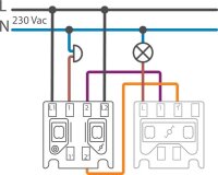 Přístroj spínače č.6 + tlačítka - automatické svorky NIKO 170-75605