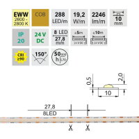 LED pásek COB EWW 288LED/m 19,2W/m DC24V 2246lm/m CRI90 IP20 10mm 50m