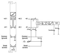 2kanálový analogový vstup 4-20 mA rozdílový vstup WAGO 750-454/025-000