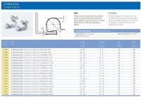 SC příchytka pro profil 1,0-4,0mm, pr.19-24mm, pozink KOŇAŘÍK 21710013