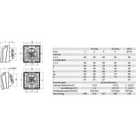 zásuvka vestavná designová, 5P, 16A/110V, 4h, IP44, bílá PCE 845-4v