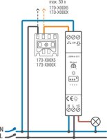 Univerzální modulový stmívač PLUS 325VA (tl.ovl.) [zátěž LED,CFLi,R,L,C]