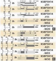 Koncový spínač plastový s kovovým čepem a prachotěsnou manžetou, šířka 40mm