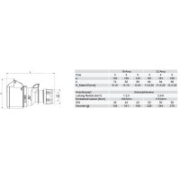 spojka 3P, 16A/50-500V, 300-500Hz, 2h, IP44 PCE 213-2