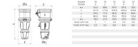 Spojka INNOLINQ QC 16A 5p 400V 6h, IP54