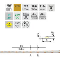 LED pásek COB NW 320LED/m 16,8W/m DC 24V 2184lm/m CRI90 IP20 modul 25mm 8mm 50m